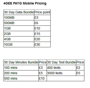 EE PAYG