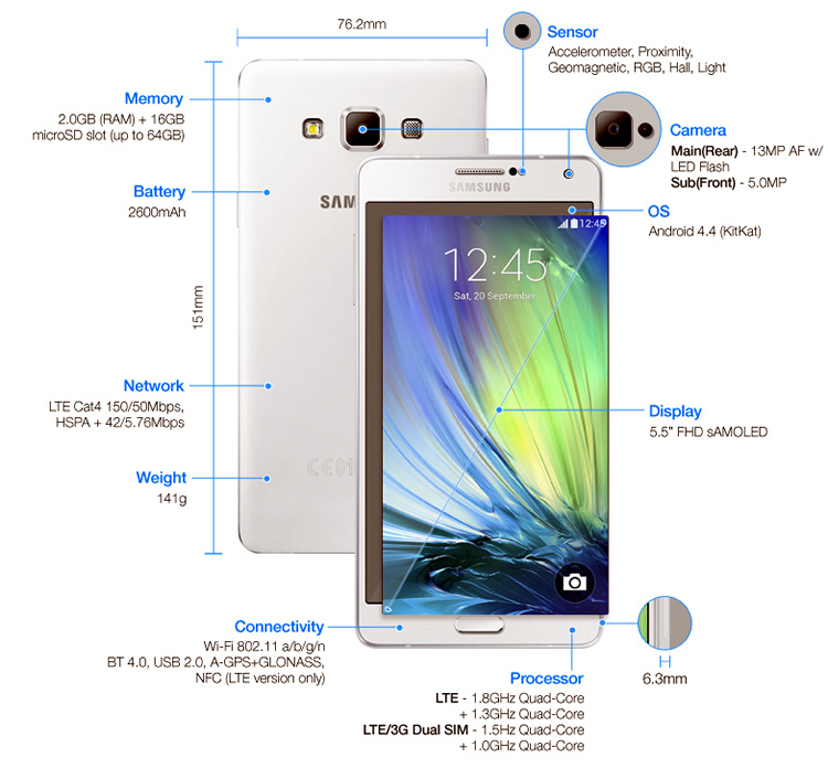 Samsung Galaxy A7 announced with heaps of style, 4G speeds and octa-core power