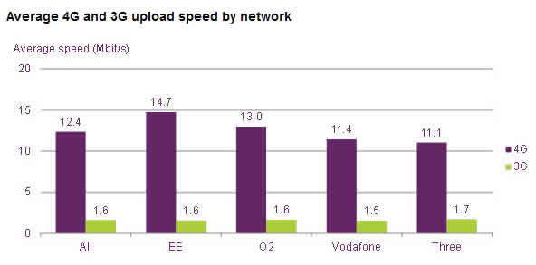 Ofcom2