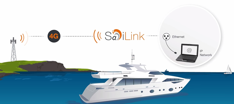 S@iLink brings 4G to the sea