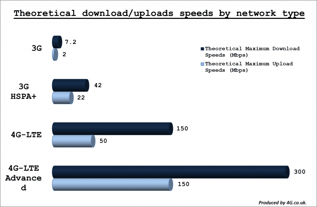 download professional c