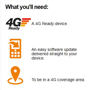 Three 4G