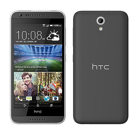 HTC Desire 620 Review