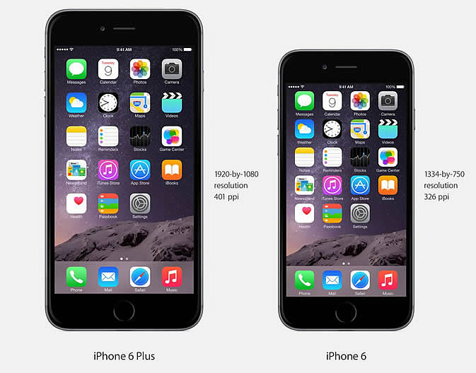 Apple iPhone 6 and iPhone 6 Plus – Which is the better fit for you?