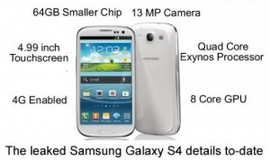 Samsung Galaxy S4 Overview
