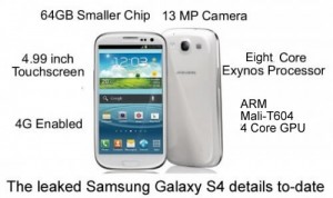 Samsung Galaxy S4 Specification