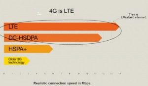 Three's 4G network launch may be the most challenging of all.