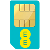 Three SIM Card