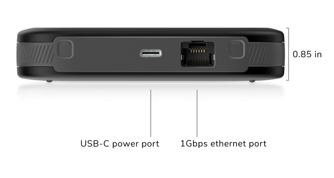 Netgear Nighthawk M6 Ethernet Port