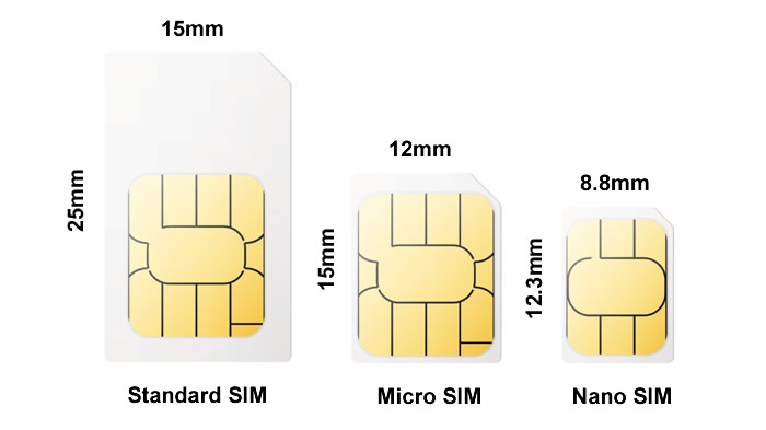 What are the sizes of SIM cards?