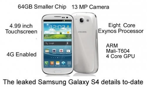 journalist bedrijf Gedragen Samsung Galaxy S4 – Specification details